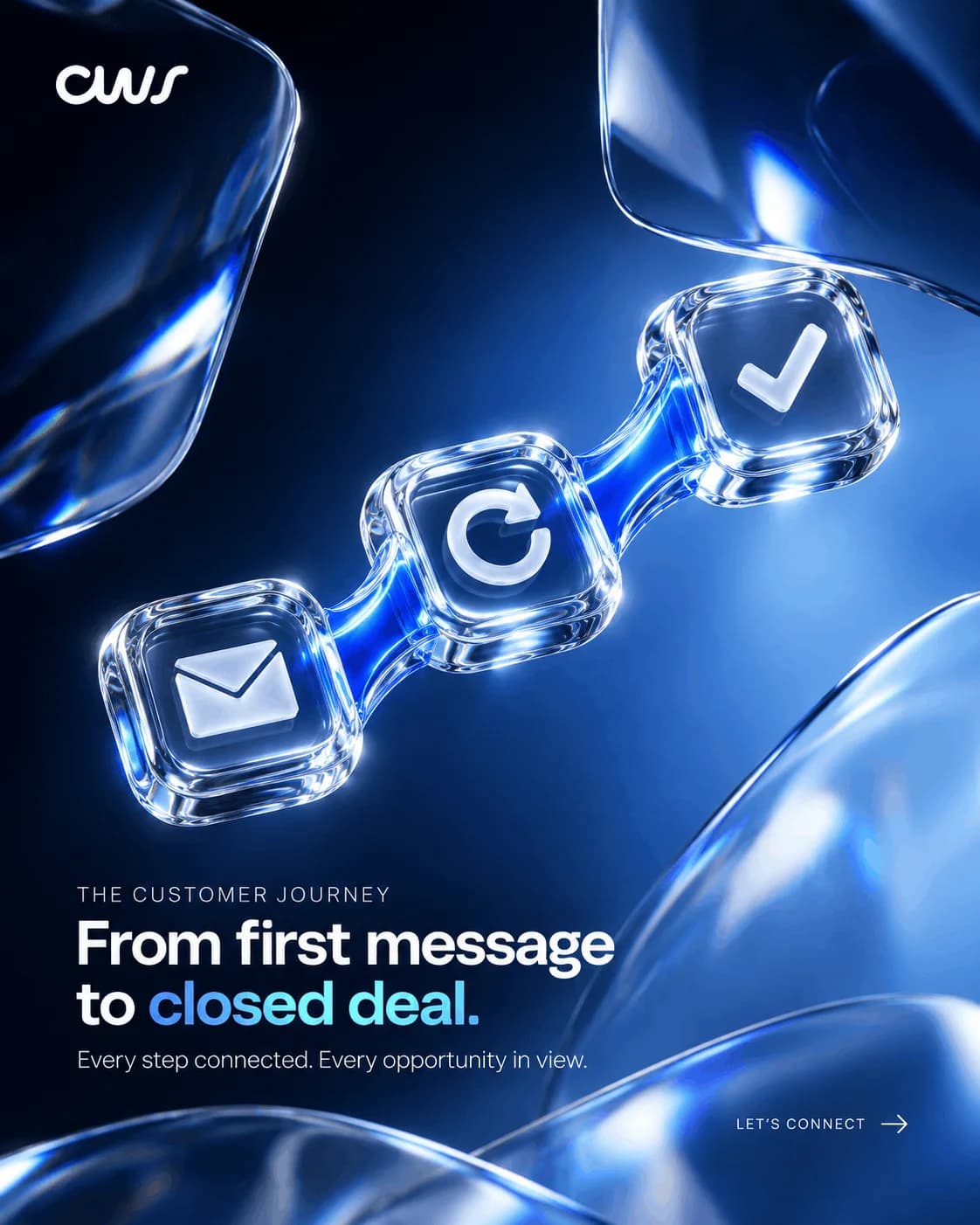 CWS campaign connecting the first message to a closed deal