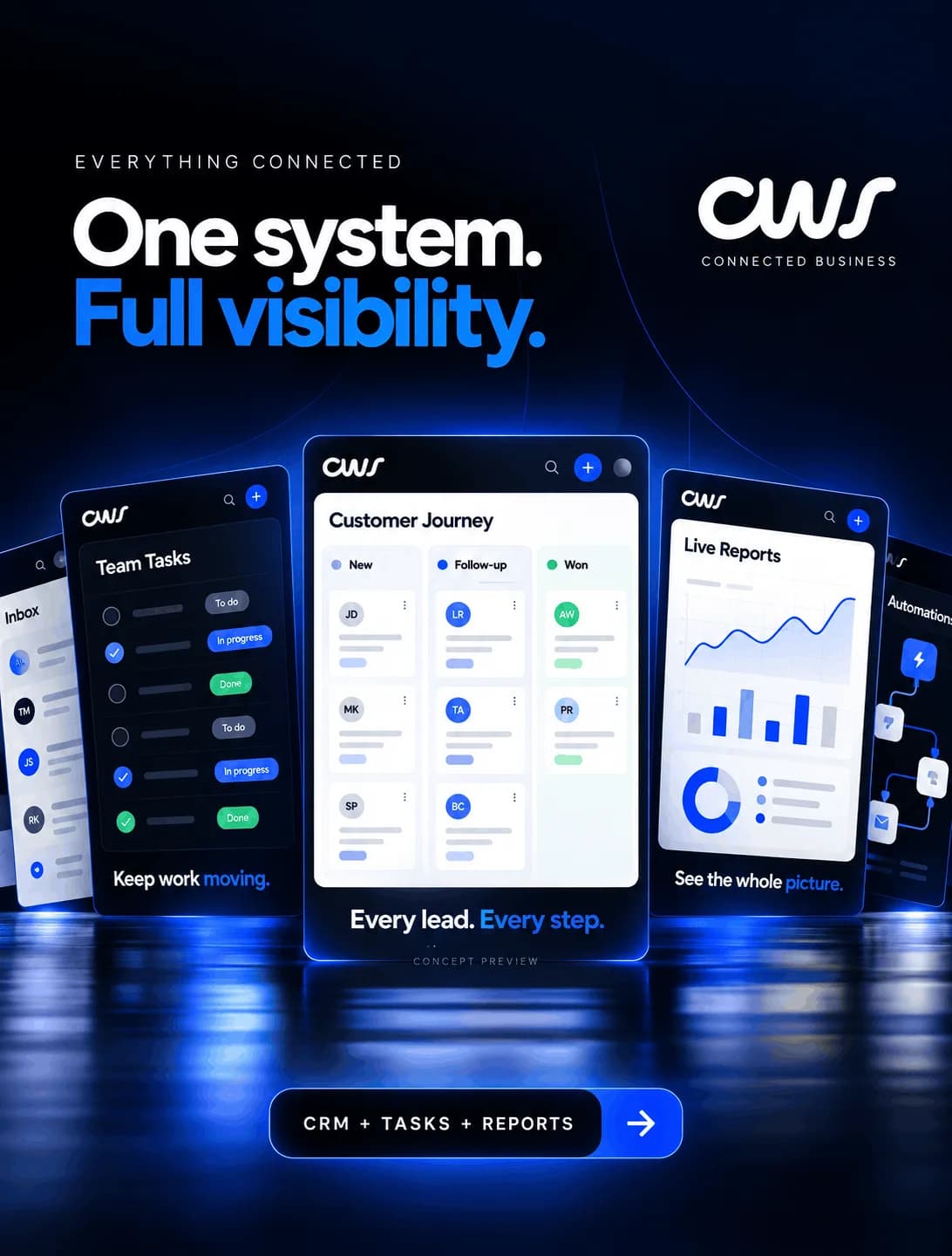CWS Agency — نظام واحد. رؤية كاملة.